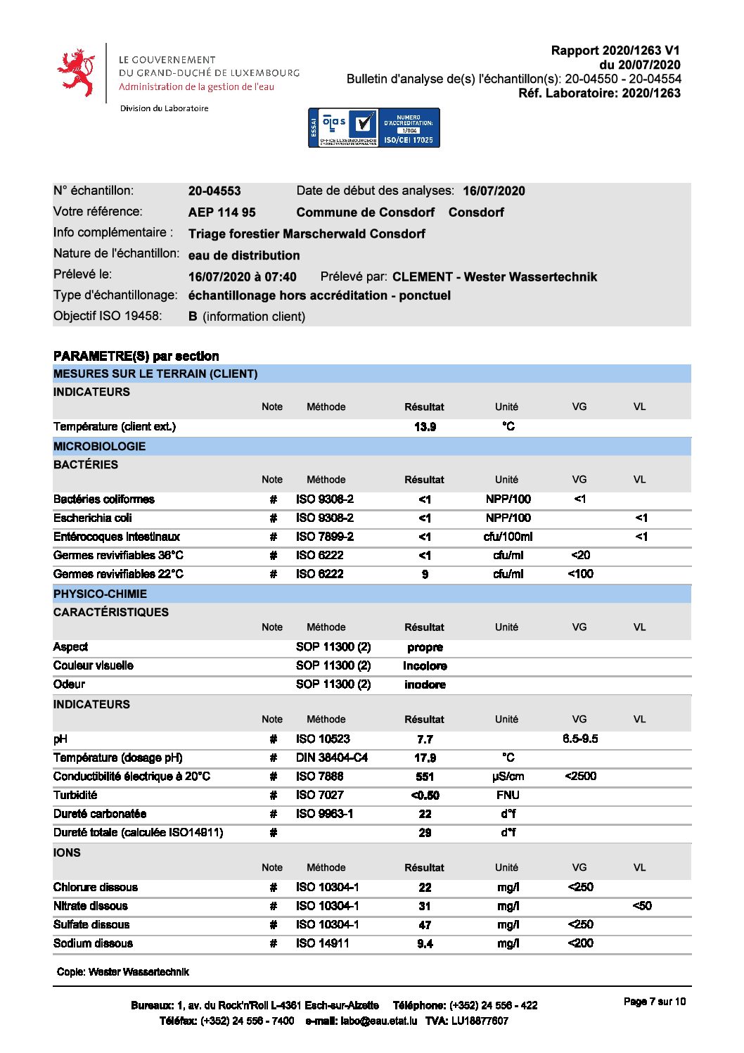 20200716 Rapport d'analyse de l'eau potable - Marscherwald